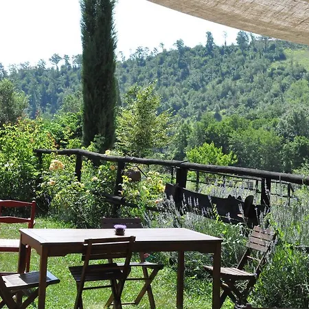 Agriturismo L'oca Blu Gubbio